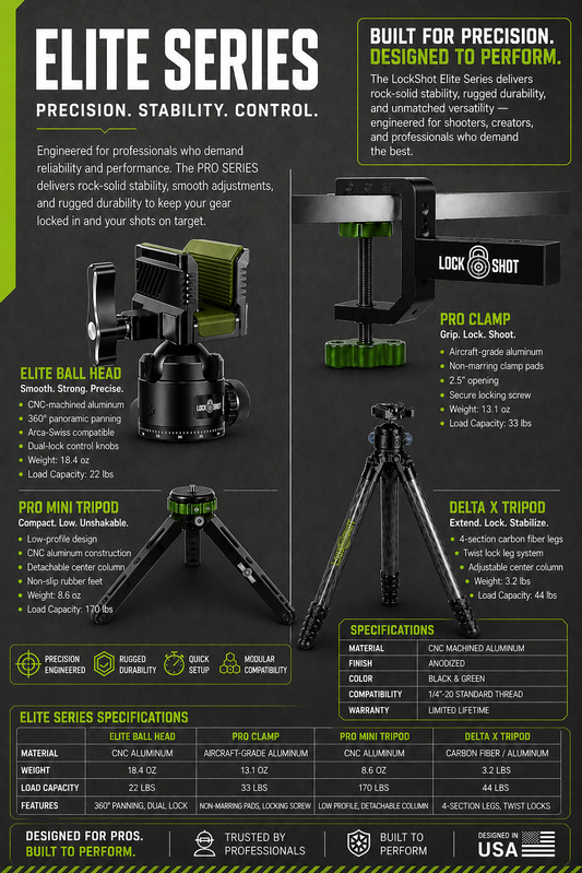 LockShot Elite Series - Complete Shooting System