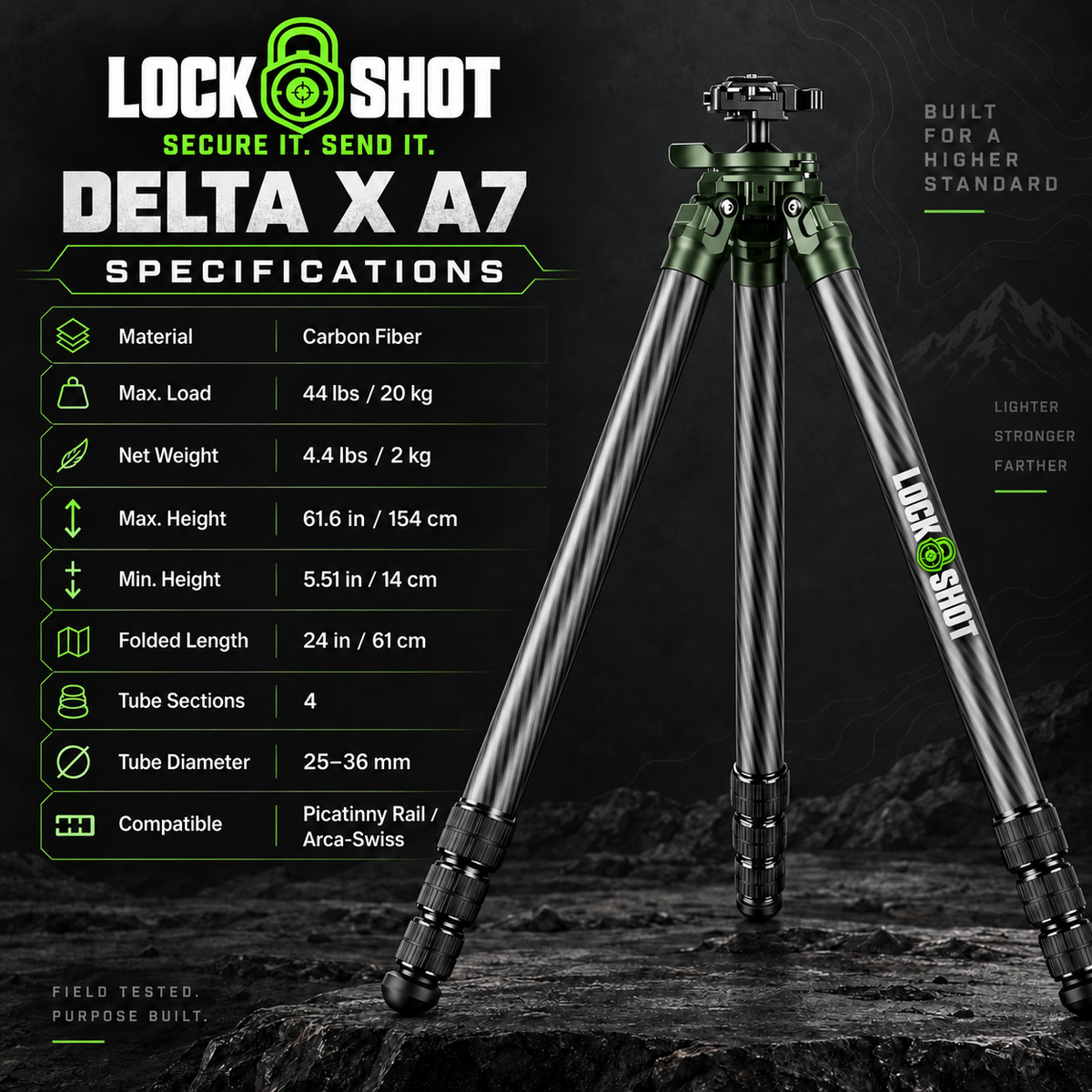 Delta X - A7 Carbon Fiber Tripod