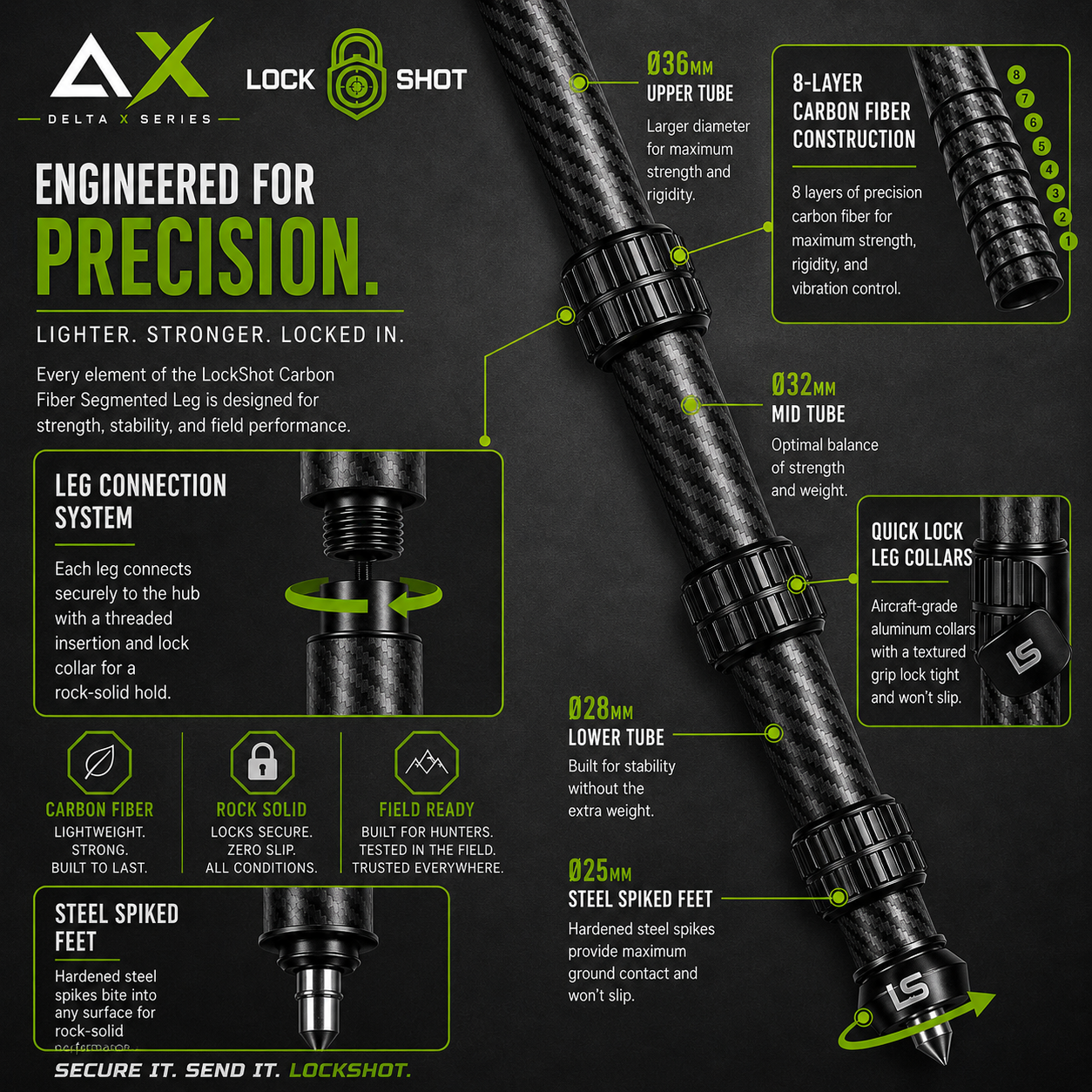 Delta X Carbon Fiber Tripod