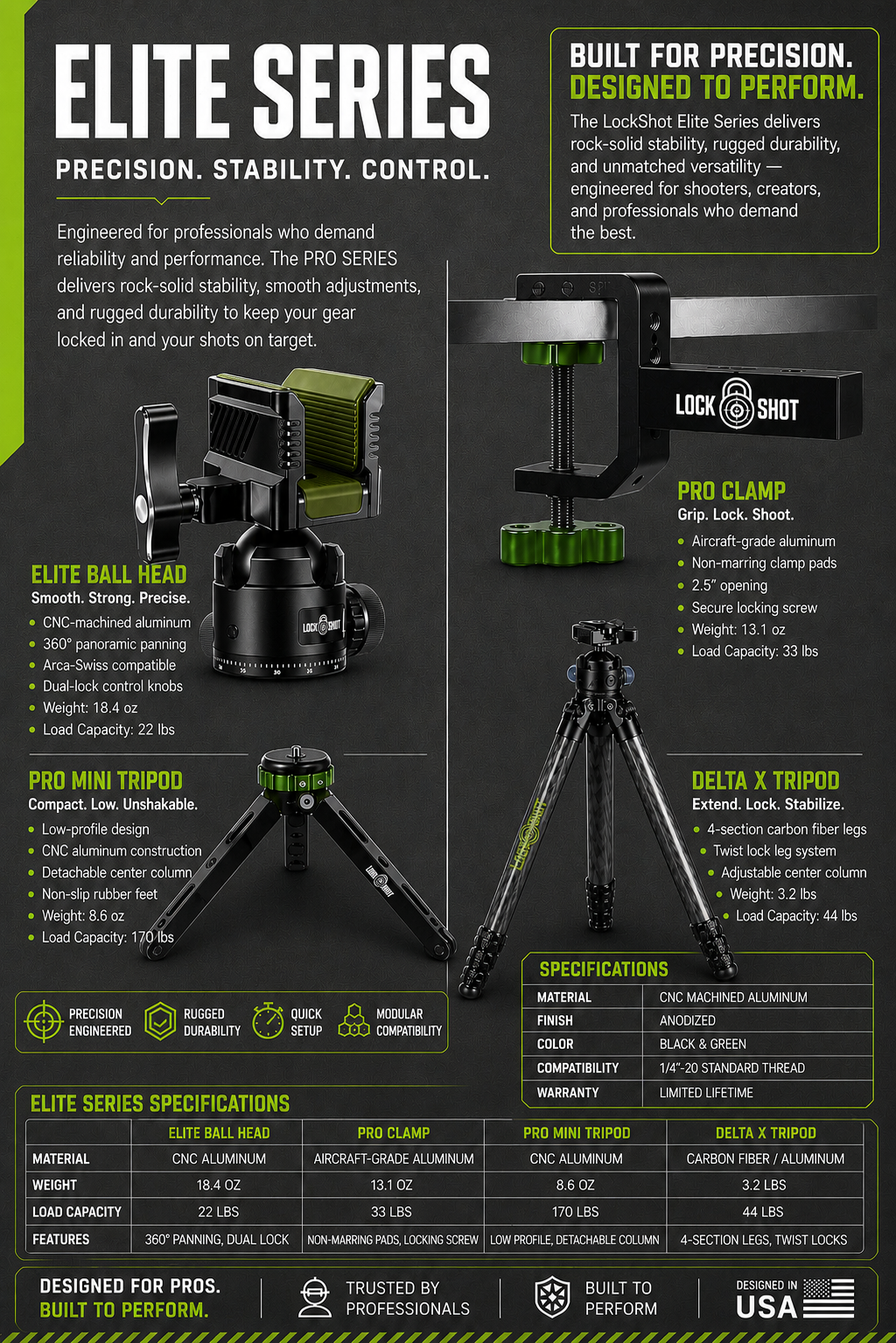 LockShot Elite Series - Complete Shooting System