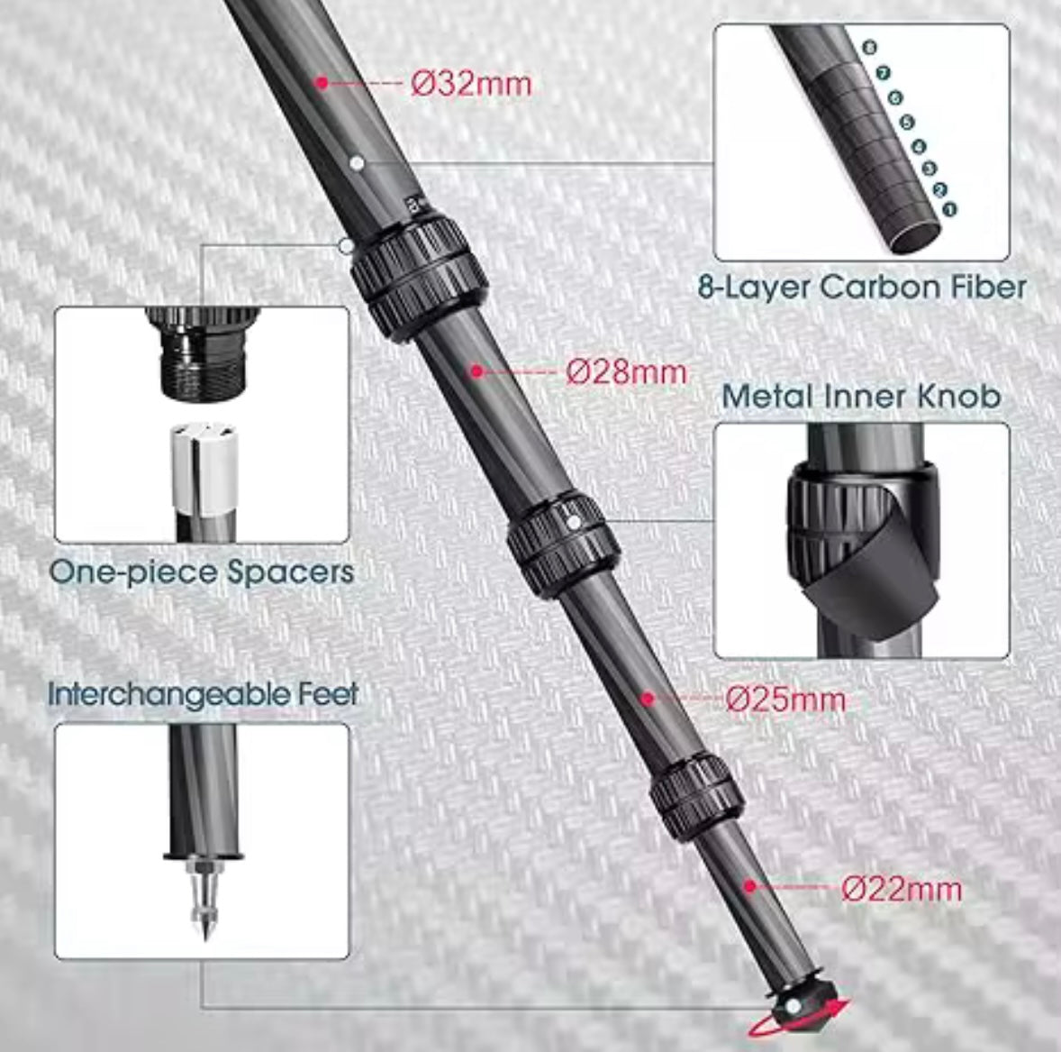 Carbon Fiber Tripod LS-324